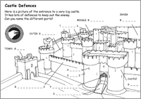 Castle Defences Activity Sheet